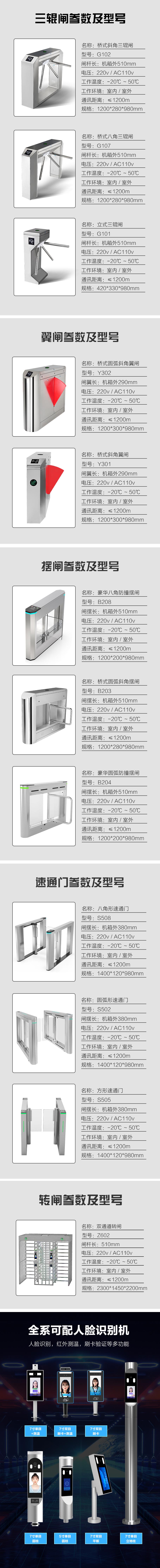 智慧工地管理系統(tǒng)